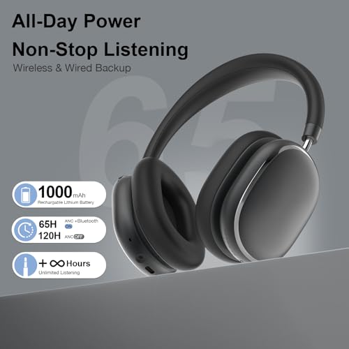 FOFUN NC95 Hybrid Active Noise Cancelling Headphones with Knob Control, 65H Playtime Over Ear Headphones Wireless Bluetooth 6.0, App Control, Hi-Res Audio, Comfort Fit, Clear Calls for Travel/Workout