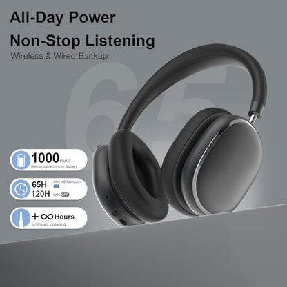 FOFUN NC95 Hybrid Active Noise Cancelling Headphones with Knob Control, 65H Playtime Over Ear Headphones Wireless Bluetooth 6.0, App Control, Hi-Res Audio, Comfort Fit, Clear Calls for Travel/Workout