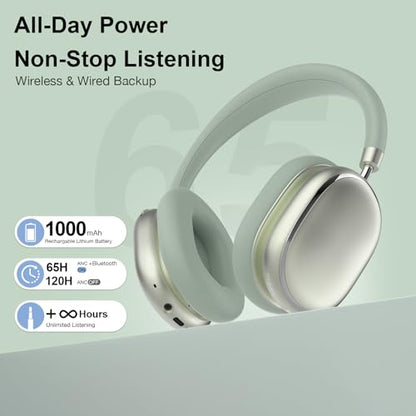 FOFUN NC95 Hybrid Active Noise Cancelling Headphones with Knob Control, 65H Playtime Over Ear Headphones Wireless Bluetooth 6.0, App Control, Hi-Res Audio, Comfort Fit, Clear Calls for Travel/Workout