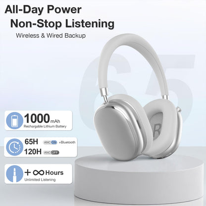 FOFUN NC95 Hybrid Active Noise Cancelling Headphones with Knob Control, 65H Playtime Over Ear Headphones Wireless Bluetooth 6.0, App Control, Hi-Res Audio, Comfort Fit, Clear Calls for Travel/Workout