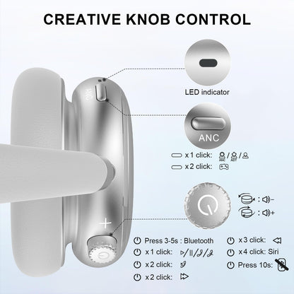 FOFUN NC95 Hybrid Active Noise Cancelling Headphones with Knob Control, 65H Playtime Over Ear Headphones Wireless Bluetooth 6.0, App Control, Hi-Res Audio, Comfort Fit, Clear Calls for Travel/Workout