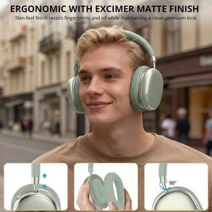 FOFUN NC95 Hybrid Active Noise Cancelling Headphones with Knob Control, 65H Playtime Over Ear Headphones Wireless Bluetooth 6.0, App Control, Hi-Res Audio, Comfort Fit, Clear Calls for Travel/Workout