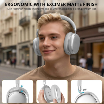 FOFUN NC95 Hybrid Active Noise Cancelling Headphones with Knob Control, 65H Playtime Over Ear Headphones Wireless Bluetooth 6.0, App Control, Hi-Res Audio, Comfort Fit, Clear Calls for Travel/Workout