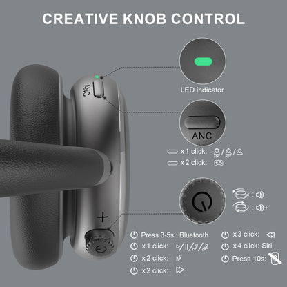 FOFUN NC95 Hybrid Active Noise Cancelling Headphones with Knob Control, 65H Playtime Over Ear Headphones Wireless Bluetooth 6.0, App Control, Hi-Res Audio, Comfort Fit, Clear Calls for Travel/Workout