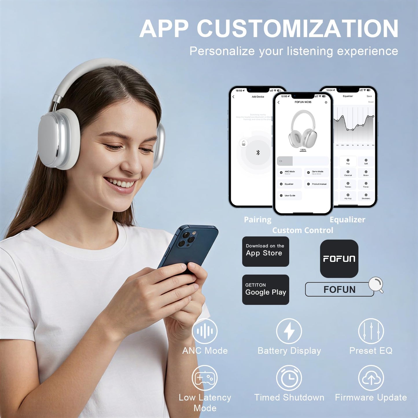 FOFUN NC95 Hybrid Active Noise Cancelling Headphones with Knob Control, 65H Playtime Over Ear Headphones Wireless Bluetooth 6.0, App Control, Hi-Res Audio, Comfort Fit, Clear Calls for Travel/Workout