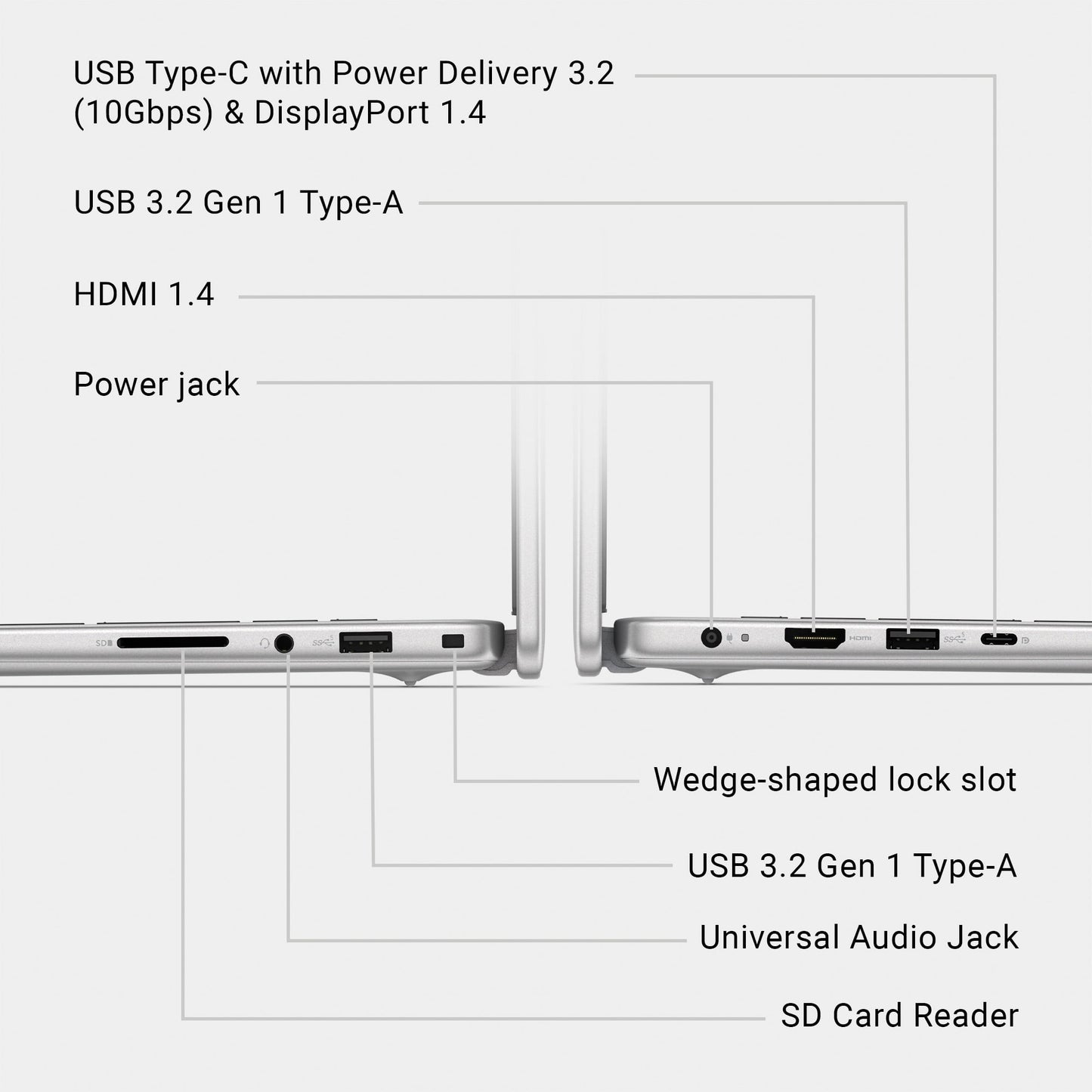 Dell 16” Laptop, Intel® Core™ 5, 8GB, 512GB, FHD+ Touch, Silver Metal, Backlit Keyboard